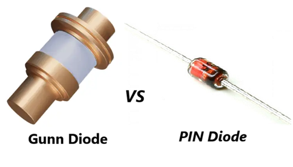 Figure 6. Gunn Diode vs PIN Diode.png